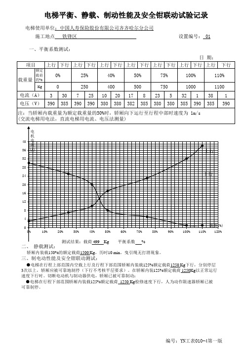 平衡系数曲线图(动态)