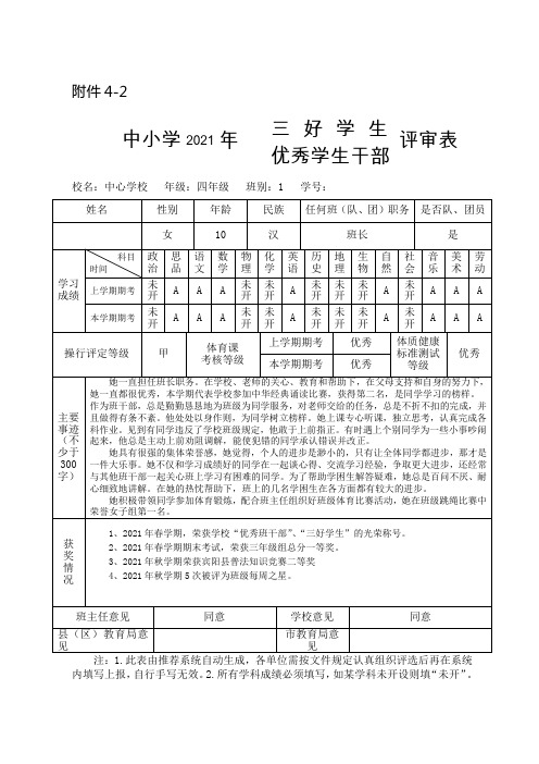 小学生三好学生评选推荐表模板(4份)