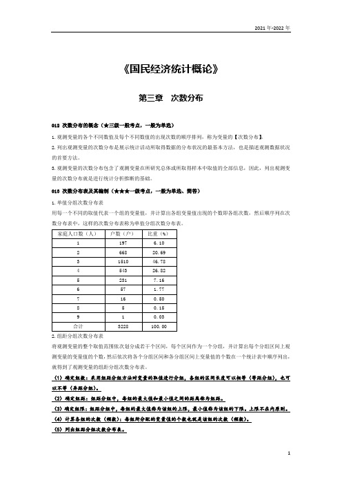 《国民经济统计概论》第三章考点手册