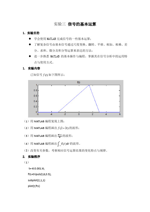 信号的基本运算