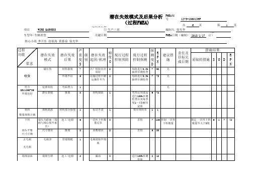 PFMEA案例(全套表格)