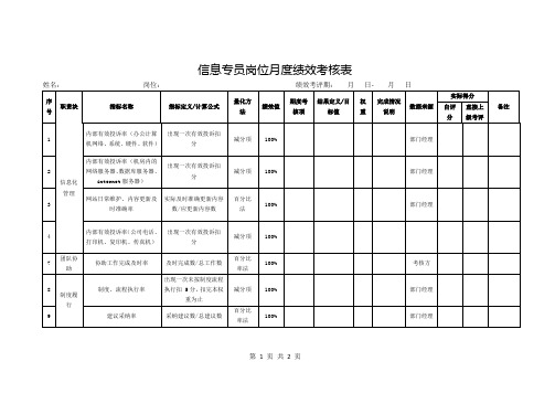 信息专员岗位月度绩效考核表