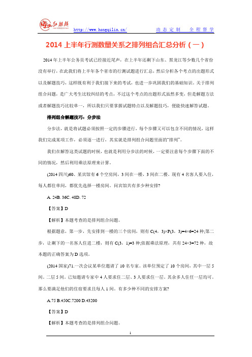 2014上半年行测数量关系之排列组合汇总分析(一)