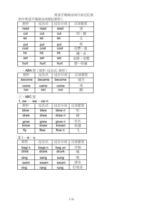 动词过去式、分词不规则变化表完整版