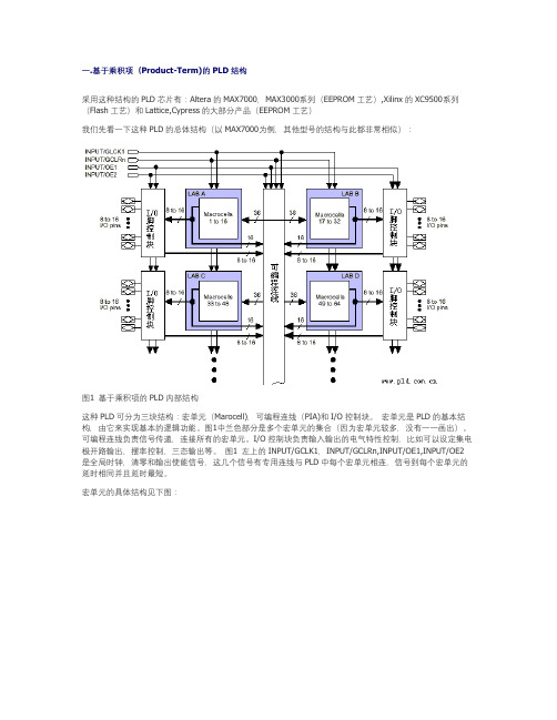 CPLD结构与原理