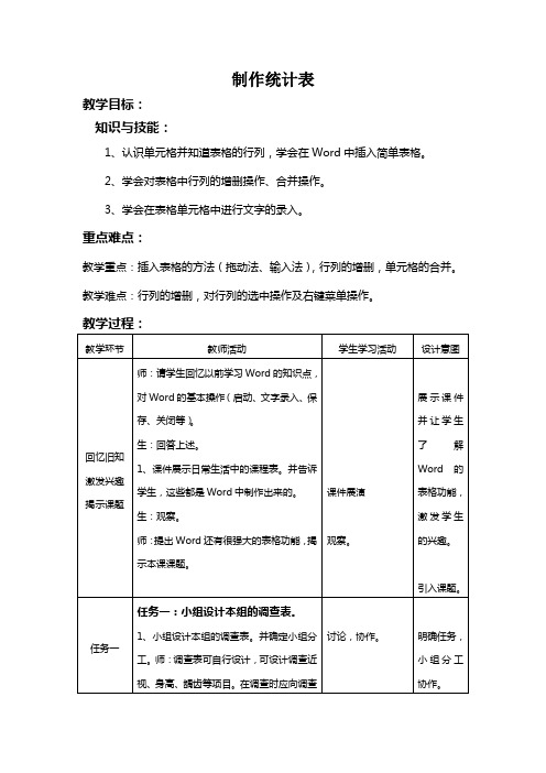 小学信息技术川少五年级上册第七课制作统计表制作统计表教学设计