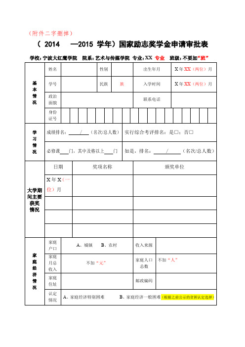 (模板)普通本科高校、高等职业学校国家励志奖学金申请表