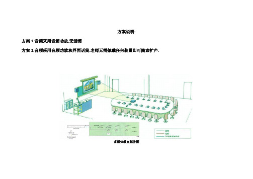 老年大学多媒体教室方案