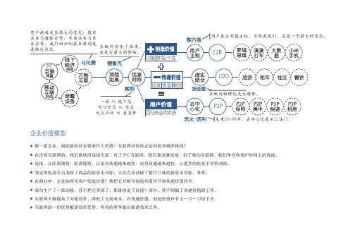 230922刘润的12个商业模型