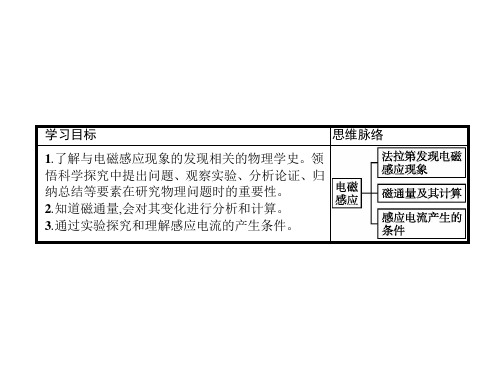 秋高中物理选修32沪科版课件：1.1 电磁感应——划时代的发现(共20张PPT)