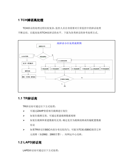 掉话处理流程