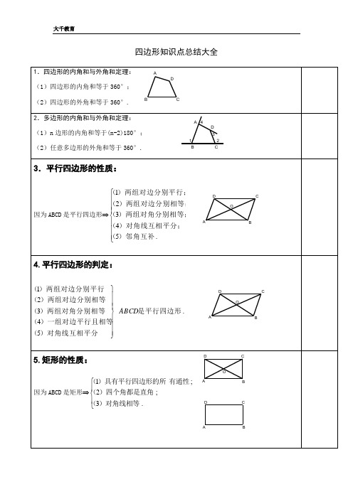 九年级四边形知识点总结大全