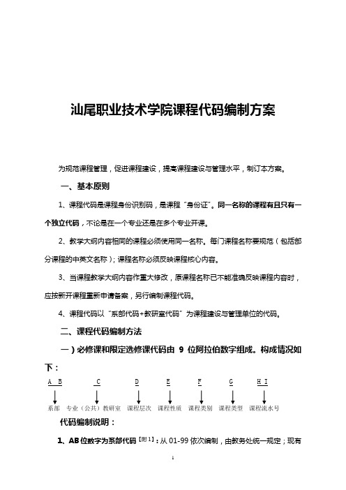 汕尾职业技术学院课程代码编制方案