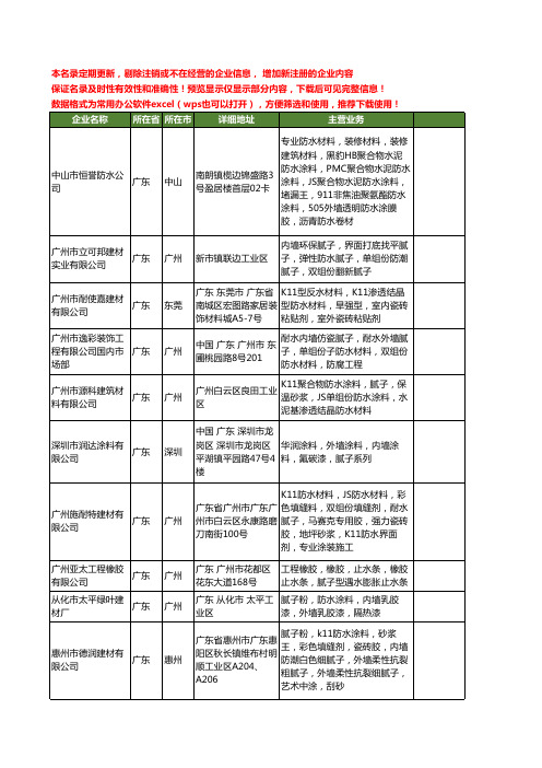 新版广东省腻子份工商企业公司商家名录名单联系方式大全15家