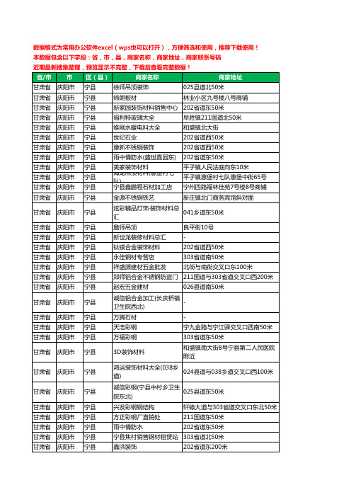 2020新版甘肃省庆阳市宁县建材工商企业公司商家名录名单联系电话号码地址大全151家