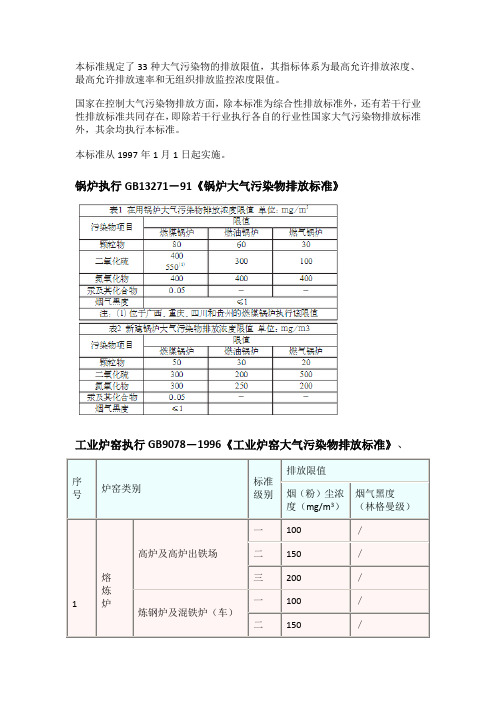 大气污染物综合排放标准10907