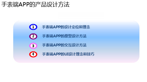 智能手表端IOS和安卓WATCH APP的产品设计方法