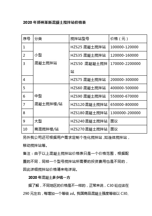 2020年商品混凝土价格表