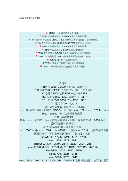 Cisco设备型号编码详解