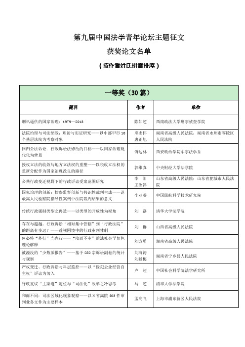 第九届中国法学青年论坛主题征文获奖名单