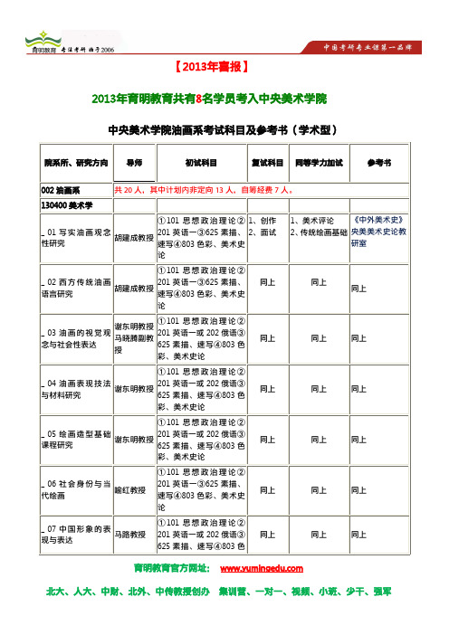 中央美术学院油画系考试科目及参考书 考研资料 考研笔记 考研参考