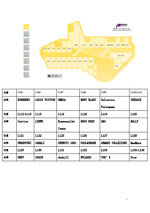 南京德基广场平面图