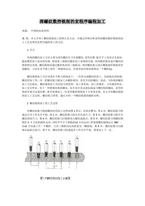 螺纹铣削的宏程序编程加工