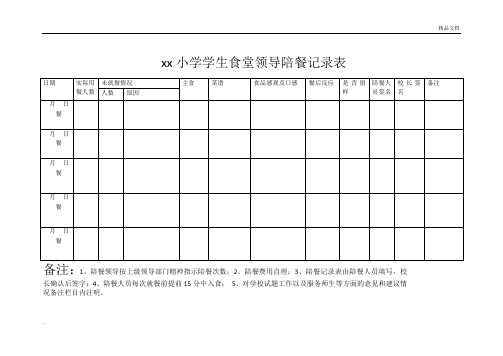 配餐记录表