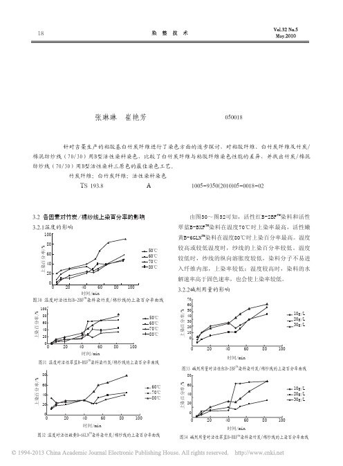 白竹炭纤维的染色性能研究_下_