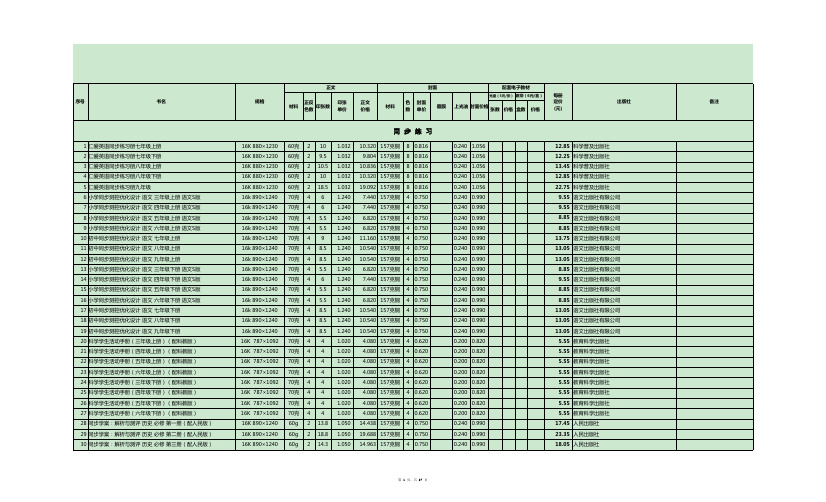 2016-2017学年湖北省中小学教辅材料零售价格表