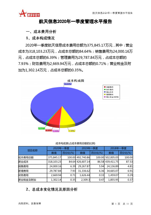 航天信息2020年一季度管理水平报告