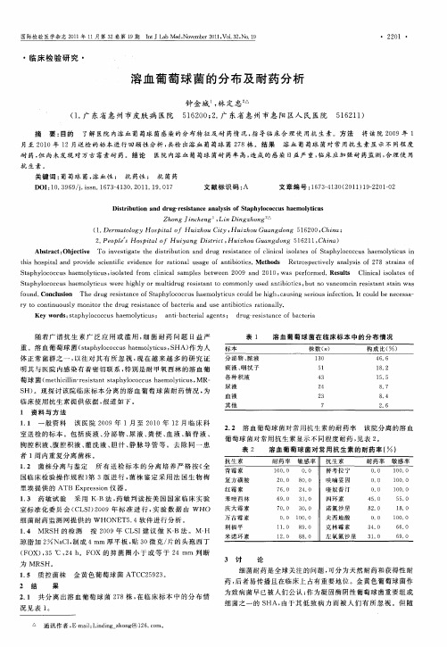 溶血葡萄球菌的分布及耐药分析