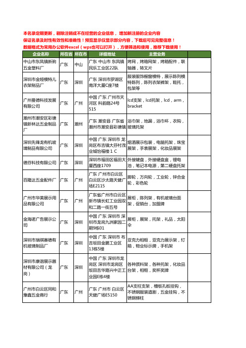 新版全国托架工商企业公司商家名录名单联系方式大全40家