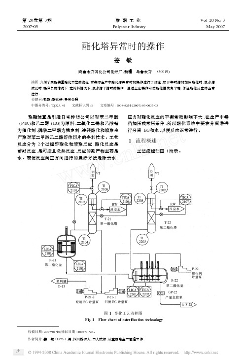 酯化塔异常时的操作