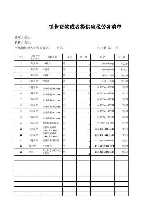 开具发票清单表格,销售货物清单