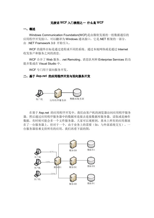 网上的WCF教程