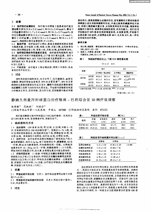 静滴大剂量丙种球蛋白治疗格林—巴利综合征30例疗效观察