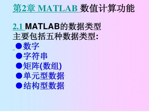 第2章 MATLAB 数值计算功能