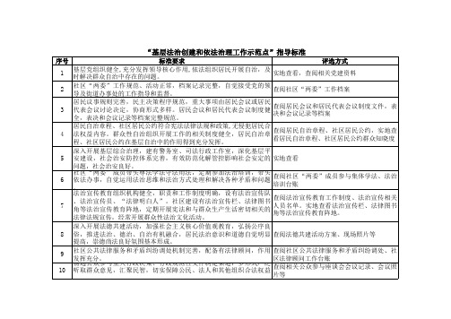 “基层法治创建和依法治理工作示范点”指导标准