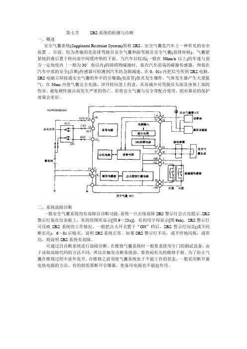 SRS系统检测与诊断