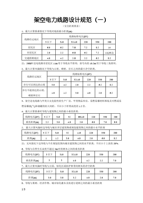 电力架空线路安全距离规定