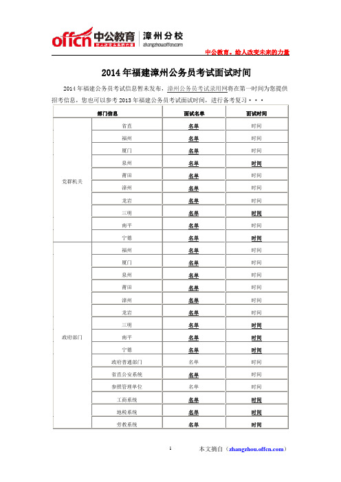 2014年福建漳州公务员考试面试时间