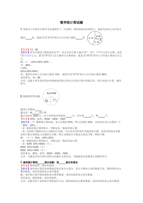 数学统计图试题
