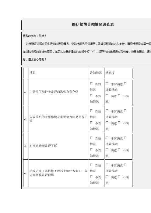 医疗知情告知情况调查表