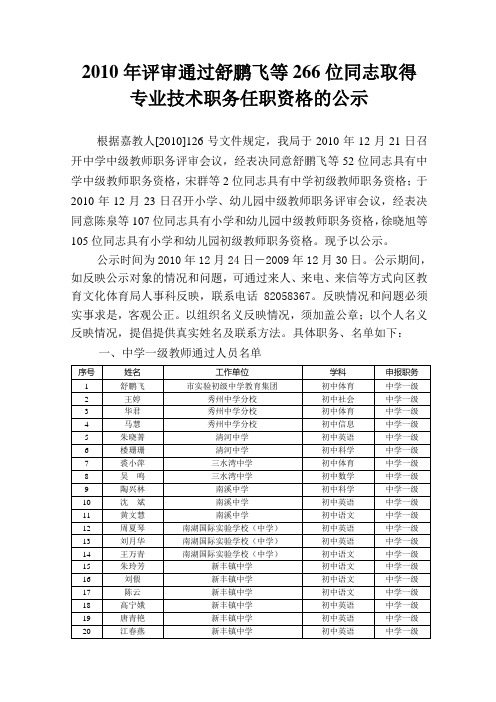 2010年评审通过舒鹏飞等266位同志取得