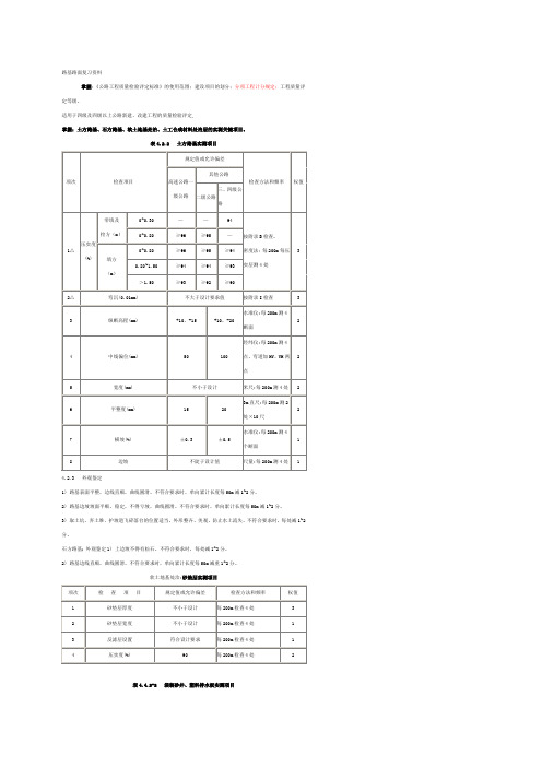 路基路面复习资料