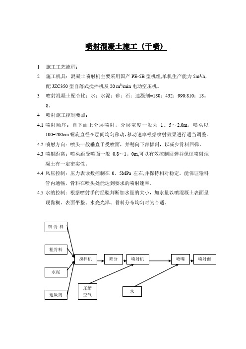 干喷混凝土施工方法