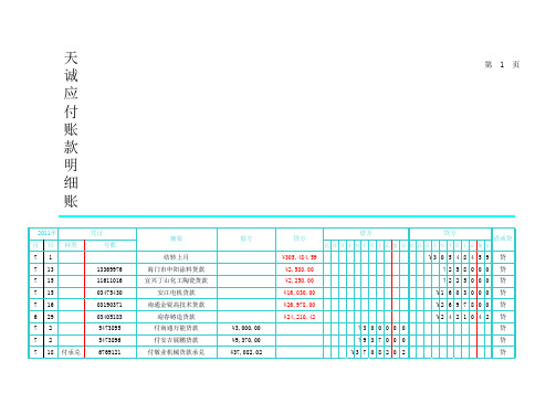 应付账款明细账(电子表格).xls