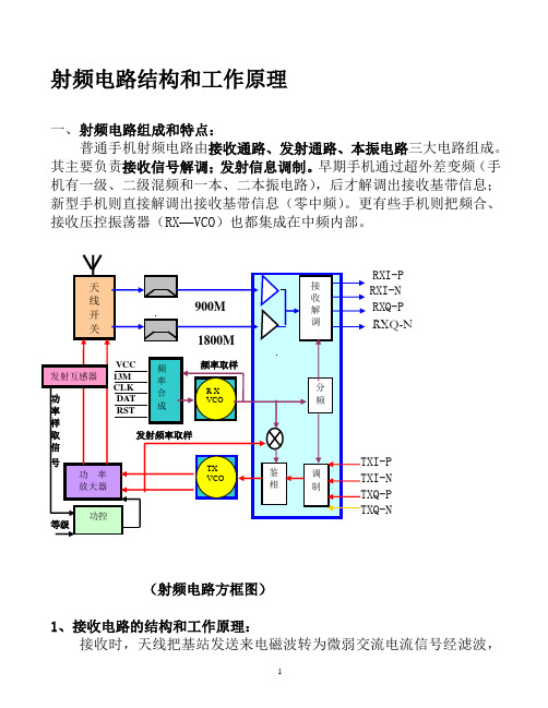 射频电路结构和工作原理