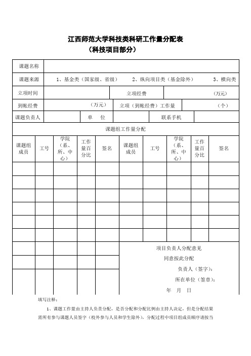 科研项目工作量统计表 - 江西师范大学科技处